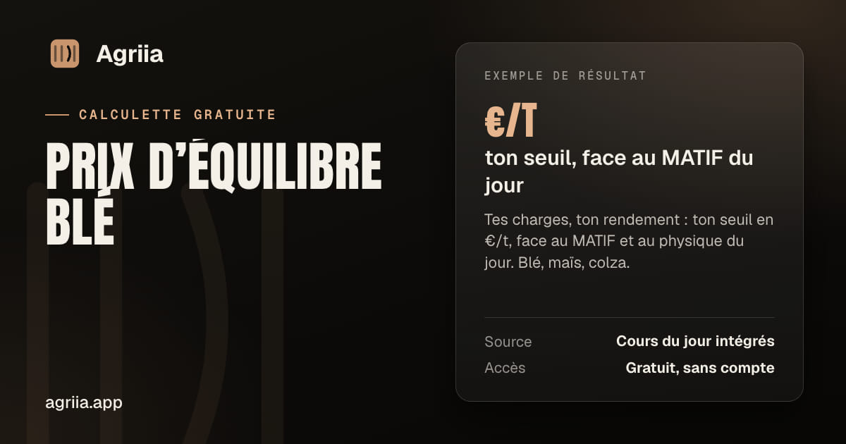 Prix d’équilibre blé face au dernier cours disponible